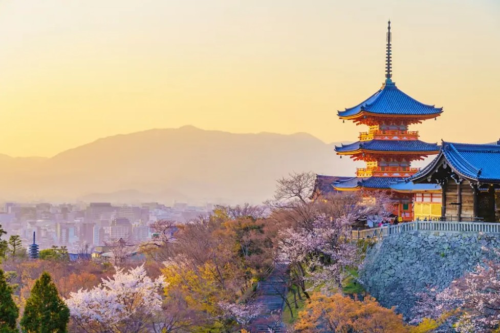 Kyoto Temple
